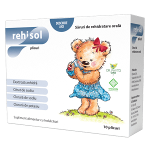 Alternative view of REHISOL® Plicuri
